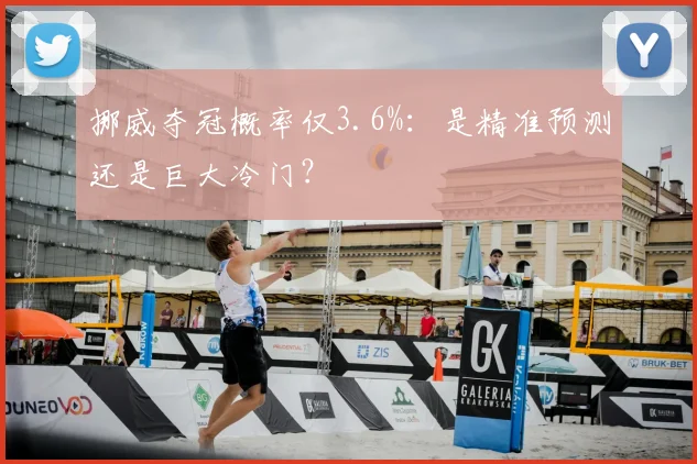 挪威夺冠概率仅3.6%：是精准预测还是巨大冷门？